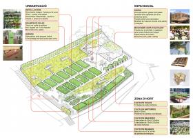 Detalls dels projecte